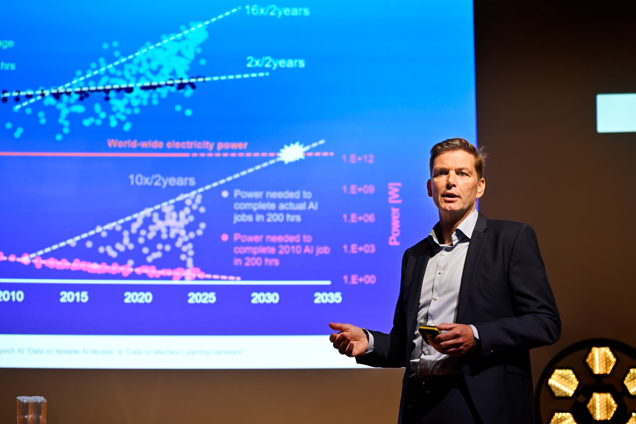 ASML's Richard Kemkers: We can't let the AI power wall happen